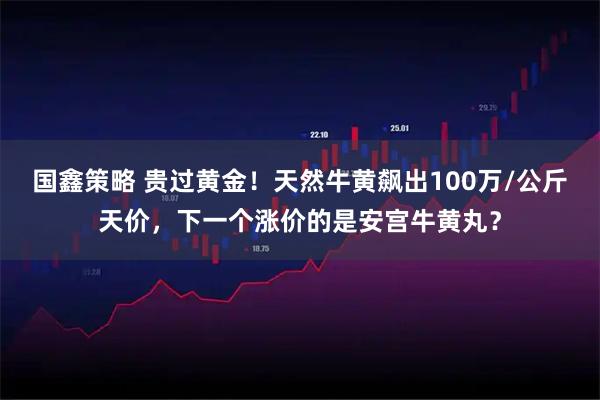 国鑫策略 贵过黄金！天然牛黄飙出100万/公斤天价，下一个涨价的是安宫牛黄丸？